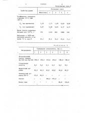 Резиновая смесь на основе хлоропренового каучука (патент 1249039)