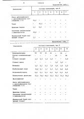 Полимерная композиция (патент 1224319)