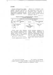 Способ диффузионного покрытия хромом железных, стальных и чугунных изделий (патент 66892)