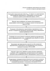 Способ калибровки автоматических постов весового контроля автотранспорта (патент 2608851)