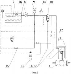 Клапан-отсекатель гидравлический (патент 2612665)