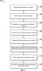 Способ формования уплотнительного кольца (варианты) (патент 2481372)