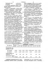 Полимерная композиция (патент 1004424)