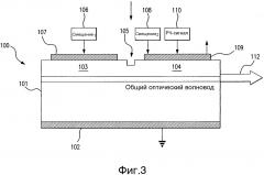 Способ изготовления и эксплуатации оптического модулятора (патент 2656271)