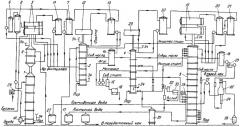 Способ производства спирта этилового ректификованного "альфа" (патент 2268303)