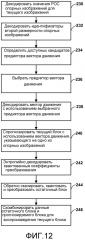 Синтаксические расширения высокого уровня для высокоэффективного видеокодирования (патент 2636692)