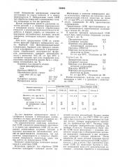 Смазочно-охлаждающая жидкость для механической обработки металлов (патент 540905)