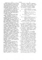 Многоканальное устройство для формирования задержанных импульсов (патент 1228248)