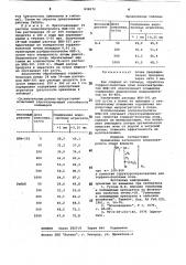 Структурообразователь дляторфяноболотных почв (патент 836072)
