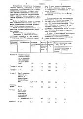 Способ получения 1,3,5-триалкил (фенил) бензолов (патент 1198052)