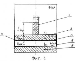 Способ определения наиболее эффективного по поражающему фугасному действию элементного состава смесевого заряда минно-торпедного оружия (патент 2299434)