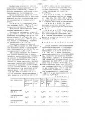 Способ получения тетрагидрофурана (патент 1294805)