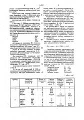 Способ регенерации марганцевого катализатора производства сжк (патент 1643074)