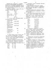 Глушеное стекло (патент 1144986)
