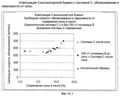 Производство бумаги с наполнителем (патент 2431709)