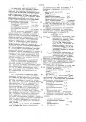 Состав для крашения синтетических текстильных материалов (патент 950836)