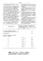 Способ получения сульфокатионитов (патент 1098940)