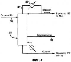 Способ и устройство для получения уксусной кислоты с повышенной производительностью (патент 2470909)