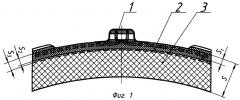 Тормозная колодка железнодорожного транспортного средства (варианты) (патент 2319871)