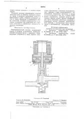 Электромагнитный клапан (патент 682716)