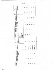 Способ получения цис-1,4-полиизопрена (патент 690025)