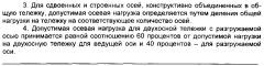 Способ весового контроля локальной группы автотранспортных средств и система для его осуществления (патент 2605531)