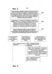 Способ, устройство и система оптимизации передачи сигналов коротких сообщений (патент 2600542)
