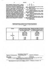 Способ определения абсолютного объема основных структурных единиц органов иммунной и эндокринной систем (патент 1690702)