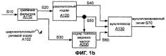 Системы, способы и устройство широкополосного речевого кодирования (патент 2381572)