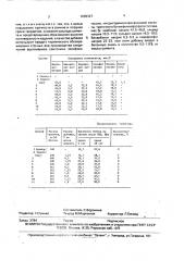 Способ приготовления бетонной смеси (патент 1689327)