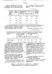 Способ производства цементного клинкера (патент 672168)