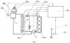 Система жидкостного охлаждения (патент 2640661)