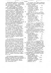 Способ изготовления асбестовой диафрагмы (патент 1213090)