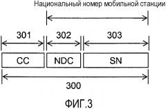 Устройство связи и способ для сети мобильной связи (патент 2563882)