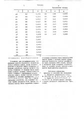 Устройство для логарифмирования (патент 708343)