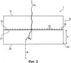 Полупрозрачный фотокатод с повышенной степенью поглощения (патент 2611055)