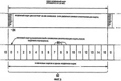 Способ смешивания звуковых сигналов, передатчик и приемник для цифрового звукового ам- и чм-вещания в полосе частот канала (патент 2248672)