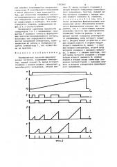 Формирователь частотно-модулированных сигналов (патент 1262687)