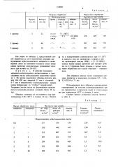 Способ обработки асбестоцементных изделий (патент 614060)