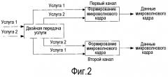 Способ, устройство и система для разнесенной передачи и приема (патент 2536165)