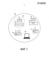 Система повышения эффективности у беспроводной стыковочной линии связи (патент 2604953)