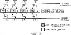 Воспроизводящее устройство и способ и записывающий носитель (патент 2308098)