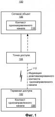 Синхронизирование контекста однонаправленного канала (патент 2481750)