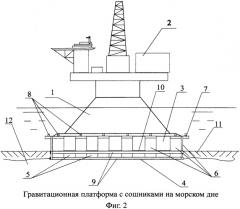 Морская гравитационная платформа с заглубленным фундаментом (патент 2555174)