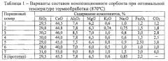 Композиционный гранулированный сорбент на основе силикатов кальция (патент 2575044)