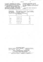 Способ получения коньюгата (патент 1069628)