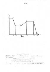 Регулятор скорости дизеля (патент 1437533)