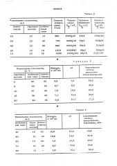 Электролит для анодирования арсенида галлия (патент 565954)