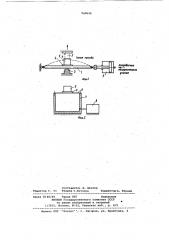 Устройство для динамических испытаний изделий /его варианты/ (патент 968649)