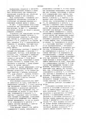 Устройство для определения экстремумов функций (патент 1405046)
